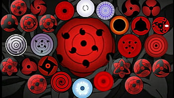 Naruto:All Dojutsu Eye Forms Abilityketsuryugan, Rinnegan, Tenseigan, Byakugan, Mangekyō, RinneSharingan HD wallpaper