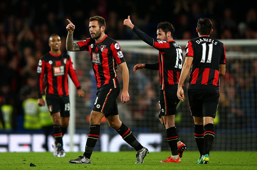 AFC Bournemouth Background HD Wallpaper | Pxfuel