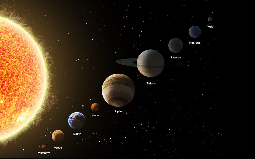 Jüpiter, Satürn, Uranüs, Neptün, Dünya, Venüs, Uzay Çözünürlüğü HD duvar kağıdı
