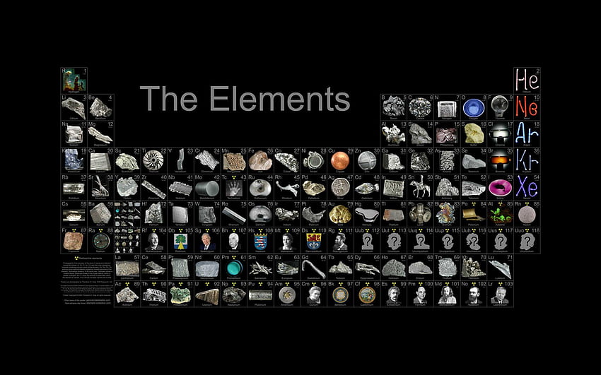 Periodic Table Of The Elements - Periodic Table Of The Elements - -, Cool Element HD wallpaper