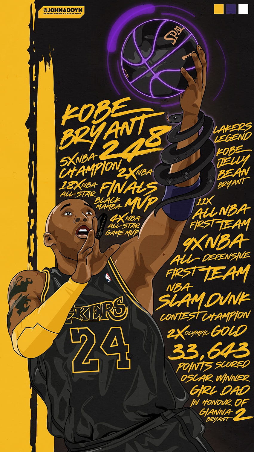 Kobe . Kobe bryant , Kobe bryant iphone , Kobe bryant, Kobe Bryant  Basketball HD phone wallpaper | Pxfuel