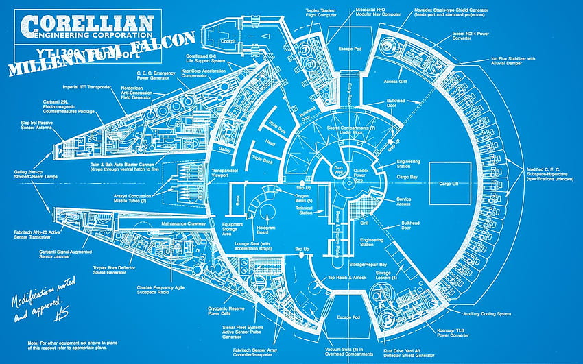 Millennium Falcon Schematic, Diagram HD wallpaper