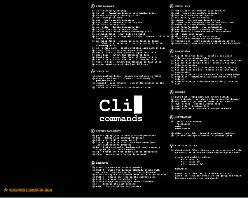 Удобен набор от CLI команди. [] : linux. Най-добрите игри, администратор HD тапет