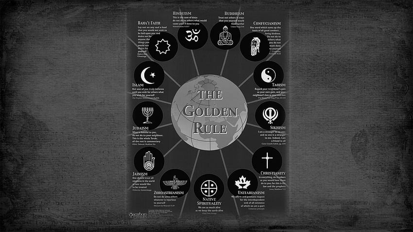 Zasady złotej religii islamu reguły religijne, islamskie religijne Tapeta HD