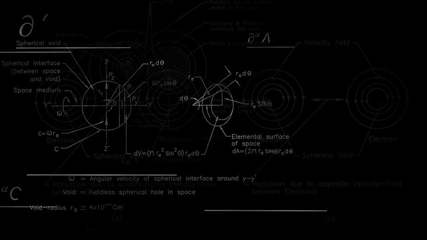 Physik Hintergrund, Quantenphysik HD-Hintergrundbild