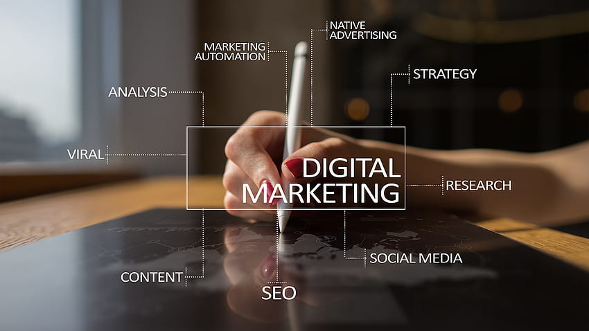 Korzyści z zatrudnienia agencji marketingu cyfrowego – Indite Web, marketing internetowy Tapeta HD
