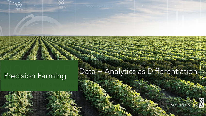 Monsanto's “Data + Analytics” Frontier – N. Venkat Venkatraman – Medium, Digital Agriculture HD wallpaper