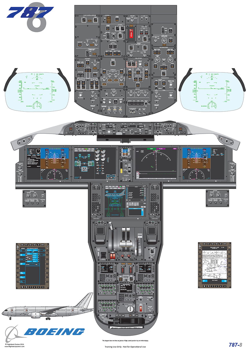 Diagram kokpit Boeing 787-8, digunakan untuk pelatihan pilot wallpaper ponsel HD