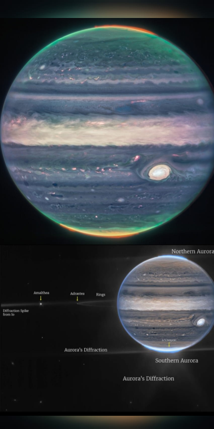 Giove, cielo, lune, pianeta, James-Webb, telescopio Sfondo del telefono HD