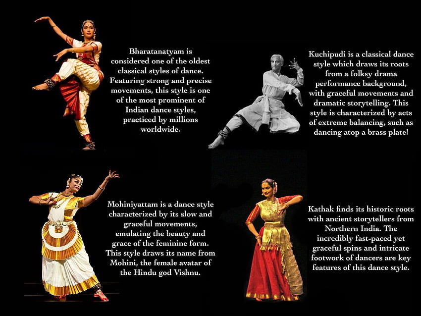 En plus de célébrer ces huit danses classiques - Danse, Bharatanatyam Fond d'écran HD