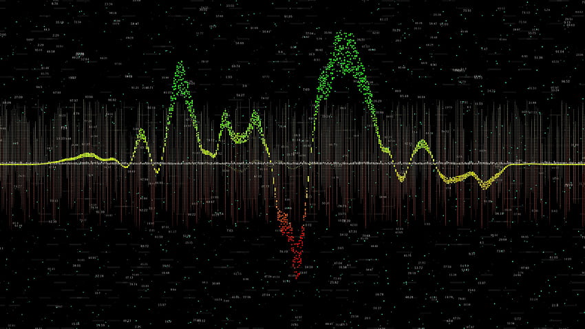 Charts für Finanzinstrumente mit verschiedenen Arten von Indikatoren, einschließlich Volumenanalyse für die professionelle technische Analyse von Aufwärts- und Abwärtstrends. Fundamentales und technisches Analysekonzept Motion Background - Storyblocks HD-Hintergrundbild