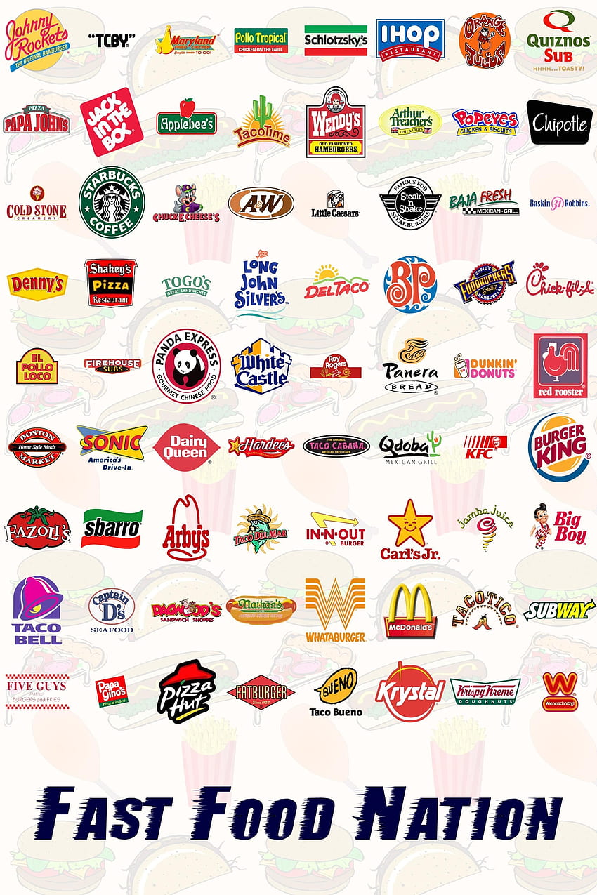 Comida rápida. Trabalhadores de fast food, Logotipos de fast food, Fast food americano Papel de parede de celular HD