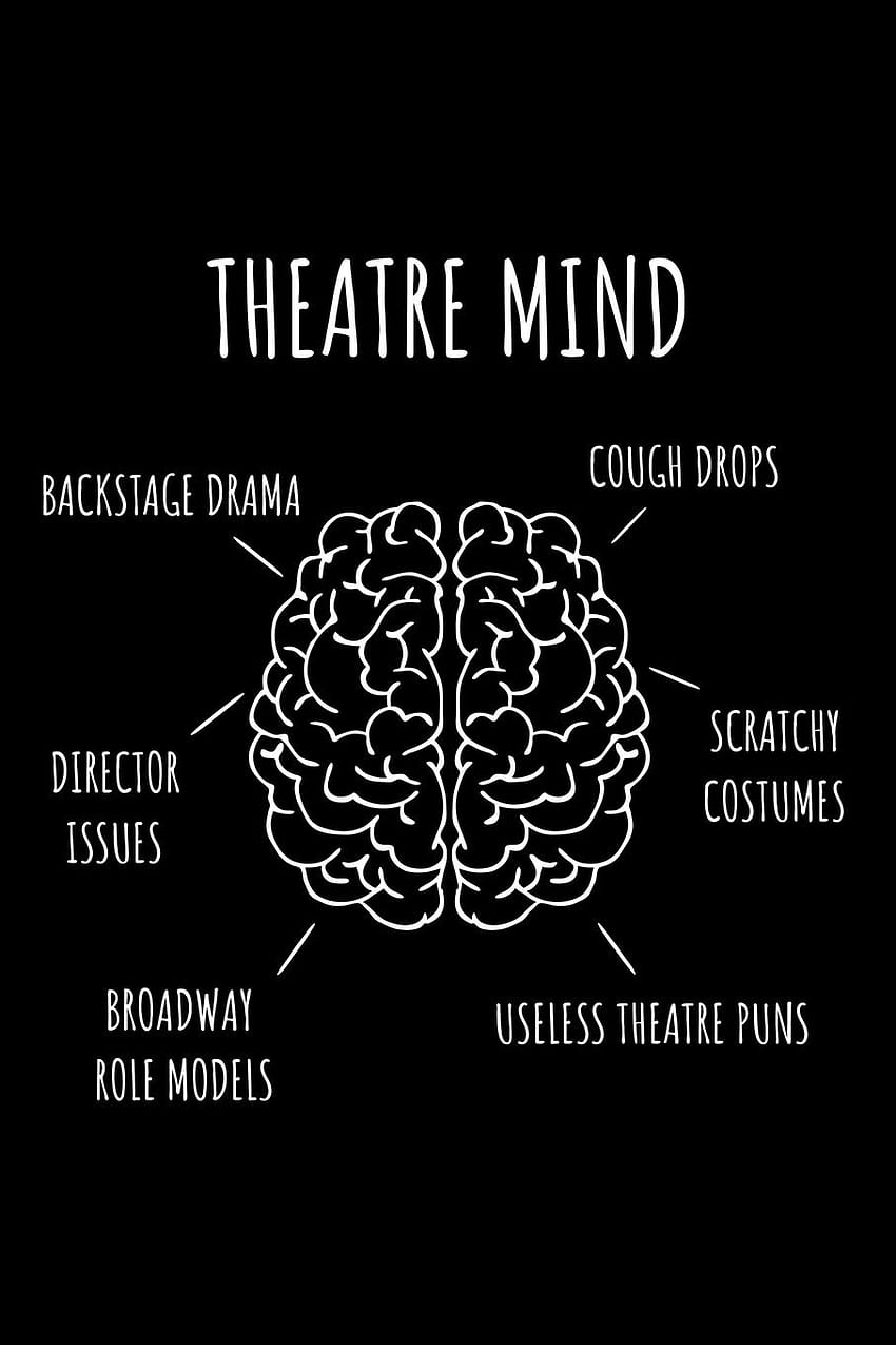 Theatre Mind: Blank Lined Journal – Funny Theatre Broadway Musical Notebook I Prezent dla aktorów teatralnych dla Thespians i Theater Geeks: Publishing, Theatre: 9781687033734: Books Tapeta na telefon HD