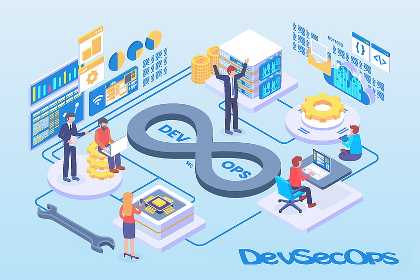 Why DevSecOps Matters and What Are Its Benefits? HD wallpaper