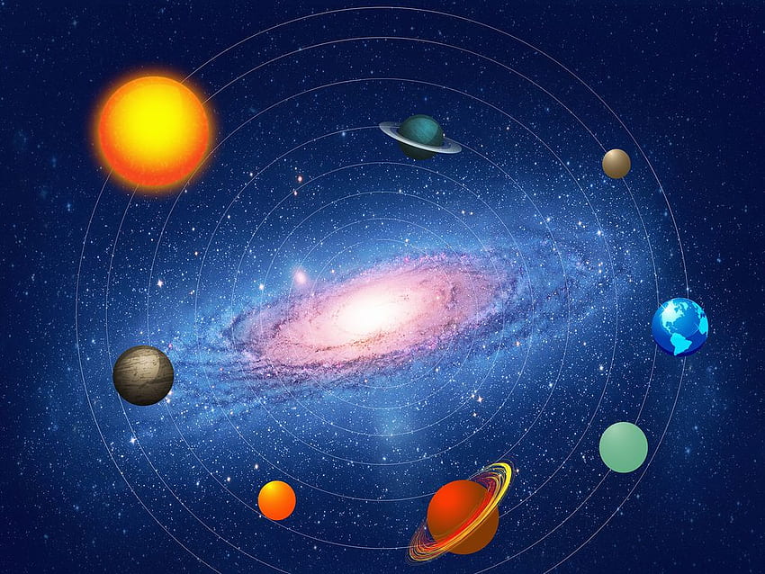 Langit-langit Plafon Planet Matahari Galaksi Kosmik Estetika Dekoratif Wallpaper HD