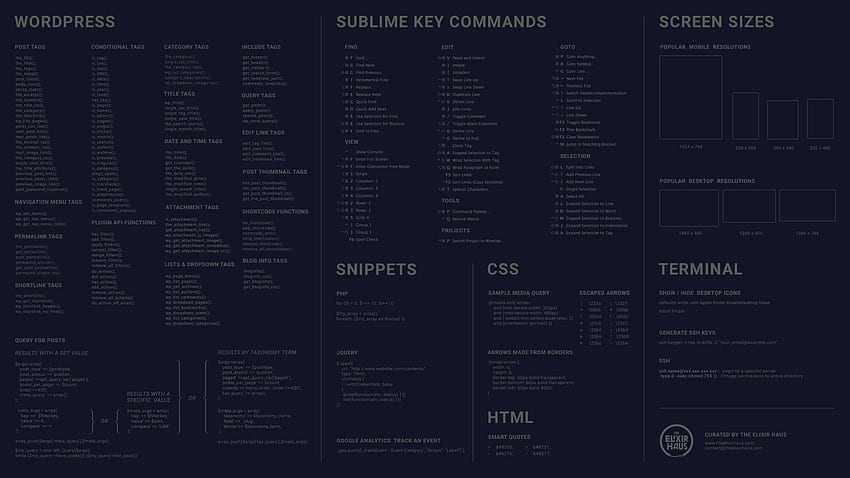 Designed to be used as a , the Web Designer's Cheatsheet lists Wordpress functions, Sublime key commands, handy H. Web design, Css, Cheat sheets HD wallpaper