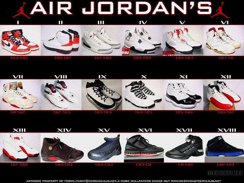images of all michael jordan shoes