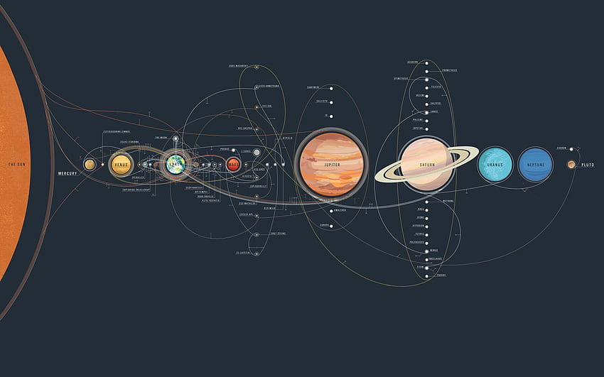 Ruang , eksplorasi, alam semesta, Tata Surya, NASA, Bumi, Mars • Untuk Anda Untuk & Seluler Wallpaper HD