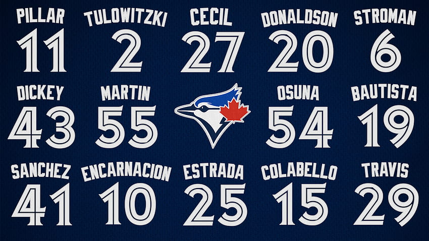 With the 2016 Baseball Season just around the corner I decided to do some jerseys again. (And by again I'm talking about the now incredibly outdated Maple ... HD wallpaper