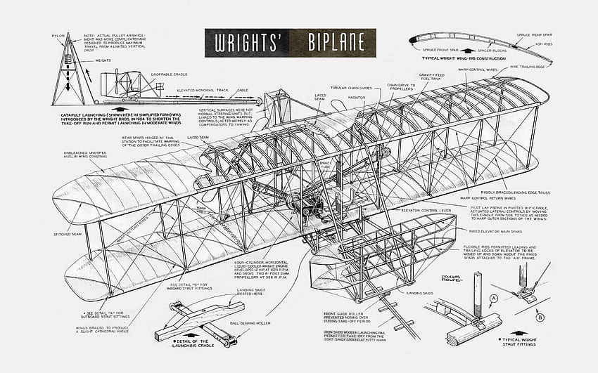 Wright Flyer, biplano, disegno, disegno Wright Flyer, fratelli Wright, disegno aereo con risoluzione . Alta qualità Sfondo HD