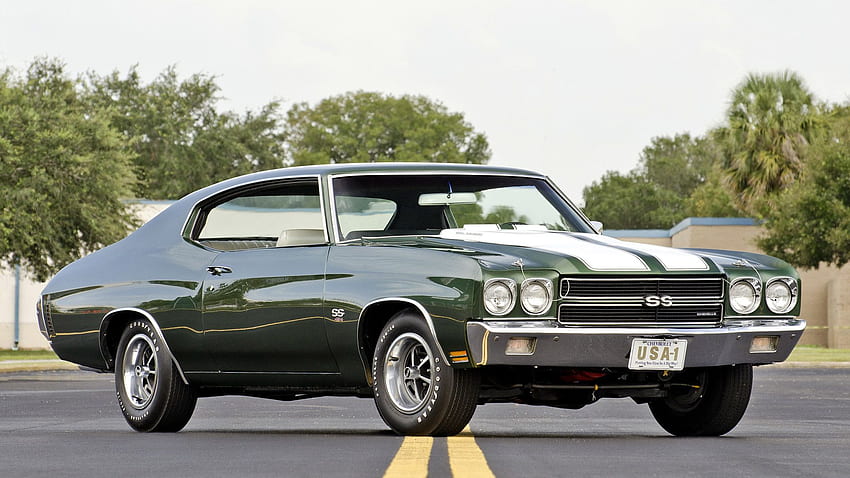 Chevrolet Chevelle Ss Coupe Chevy Chevelle Muscle Car Hd Wallpaper