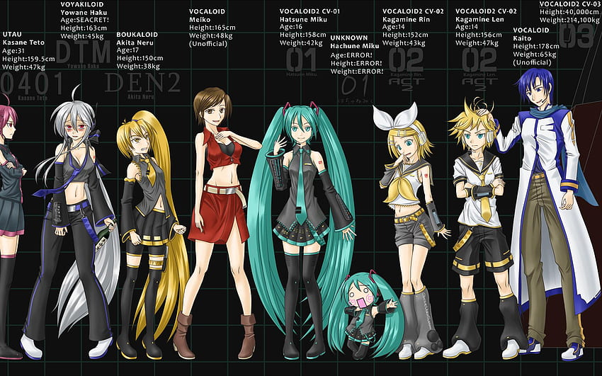 Vocaloids, anime HD wallpaper
