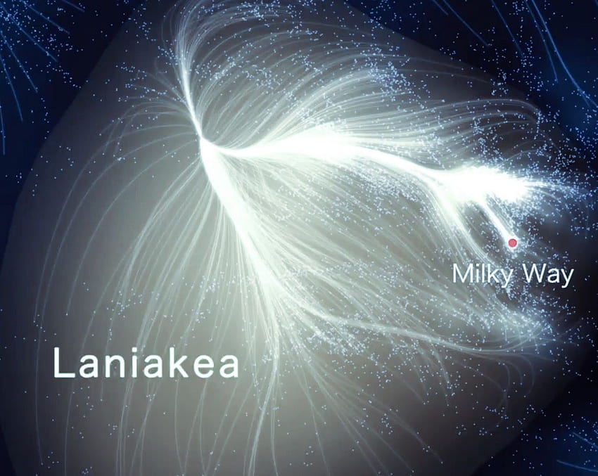 Laniakea-Superhaufen HD-Hintergrundbild