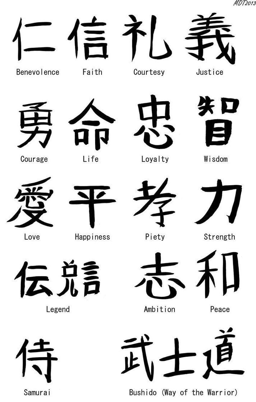 Japanese Symbols Translation Generator Design  Kanji Translator  Kanji  Sensei