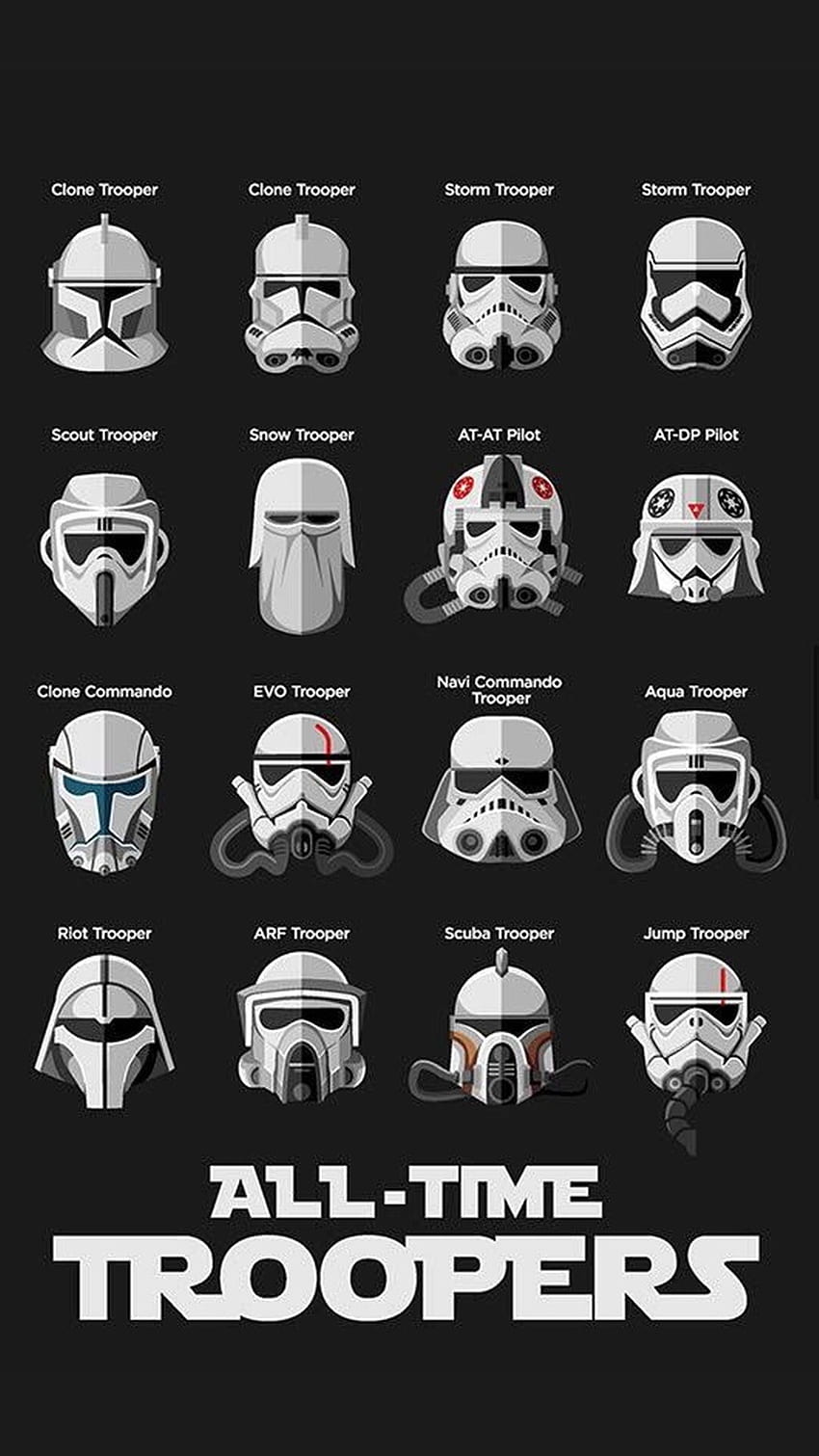 All-time storm troopers HD phone wallpaper
