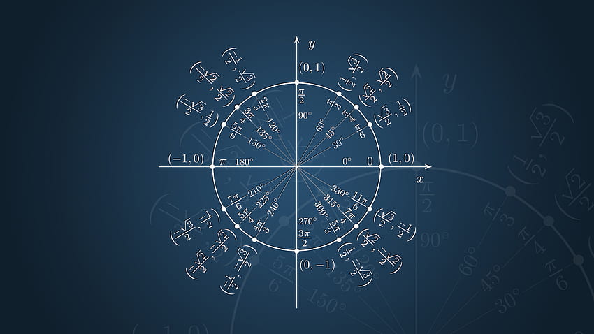 Trygonometria . Trygonometria, Trygonometria Unit Circle i Trygonometria iPhone Tapeta HD