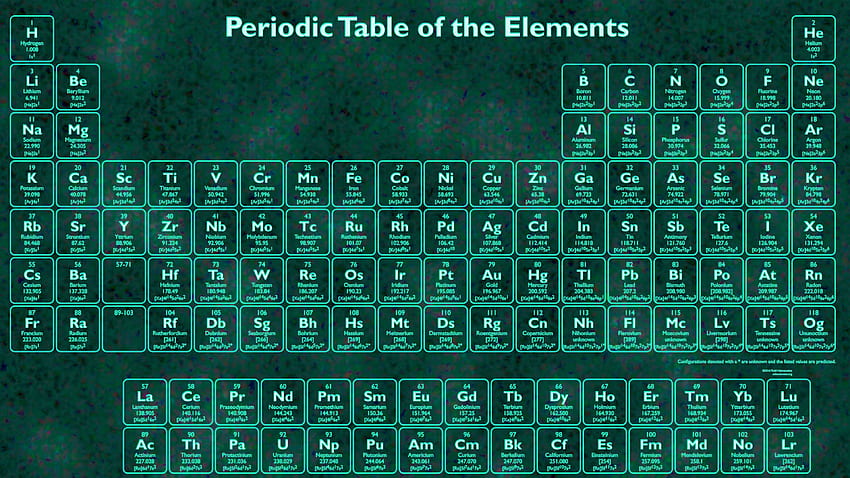 Glow In The Dark Periodic Table With 118 Elements, Diagram HD wallpaper