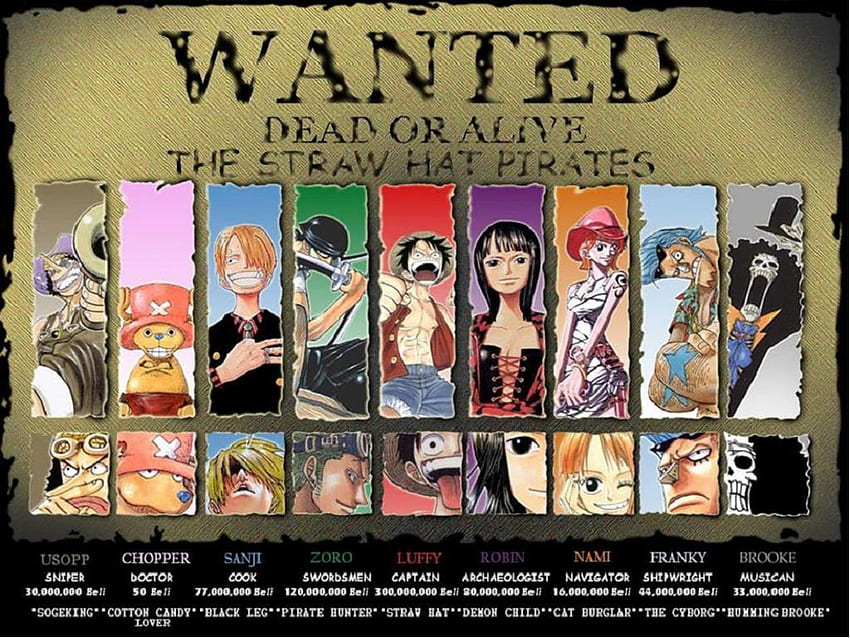 Anime One Piece Wanted Wallpaper Dead Or Alive Monkey D Luffy Shanks  Marshall D Teach Buggy Posters Figure Kids Room Decoration - AliExpress