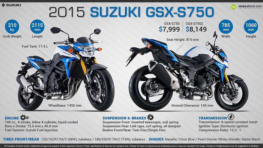 Aparência marcante da Suzuki GSX S750. Conforto. Poder. Versatilidade, Suzuki GSX-S750 papel de parede HD