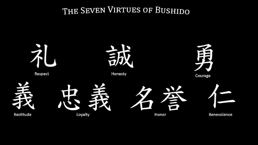 text samurai symbol Japanese characters kanji Bushido -, Japanese Language HD wallpaper