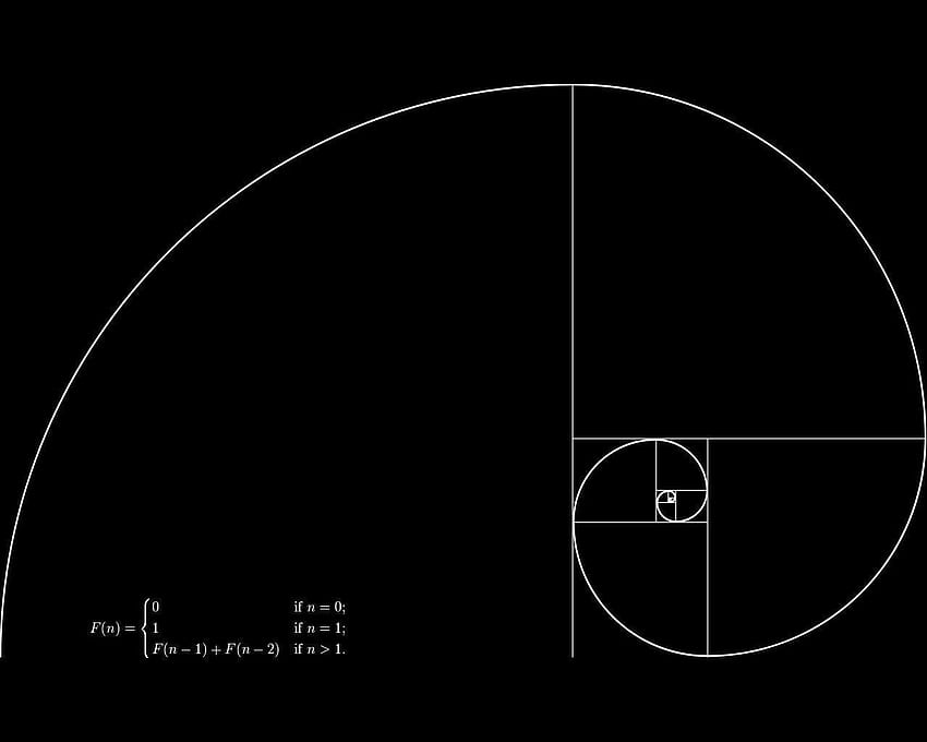 Fibonacci, Fibonacci Sarmalı HD duvar kağıdı