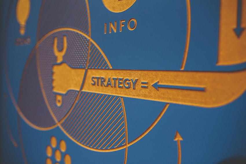 Marketingstrategie · Aktien, Unternehmensstrategie HD-Hintergrundbild