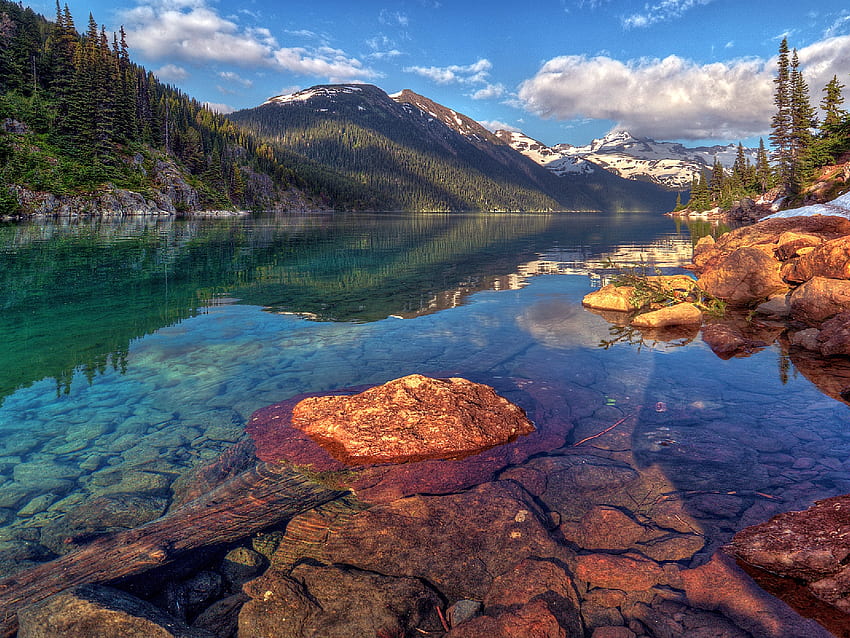 Rocks in Lake, beautiful, in lake, rocks HD wallpaper