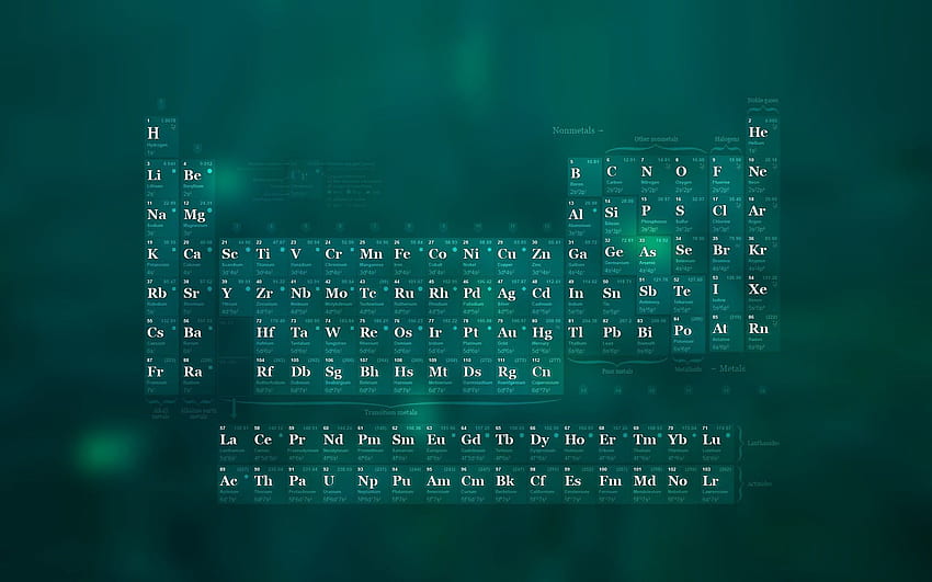 Chemie, Organische Chemie HD-Hintergrundbild