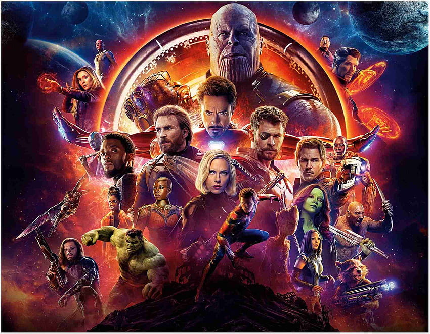 Most popular 23 avengers infinity war - 2020 latest, Awesome Avengers HD wallpaper