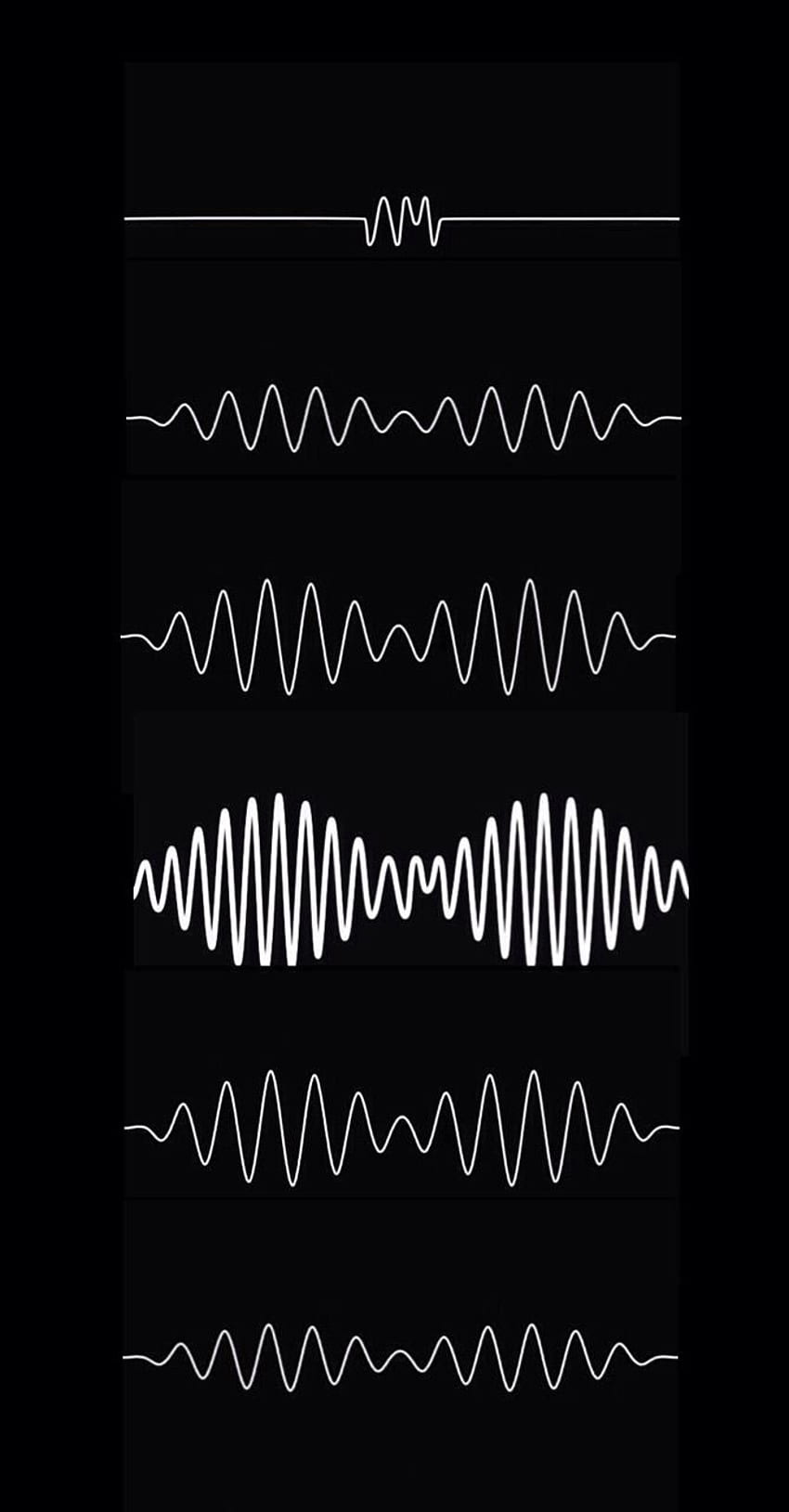 arctic monkeys do i wanna know. Explore Tumblr Posts and Blogs HD phone wallpaper
