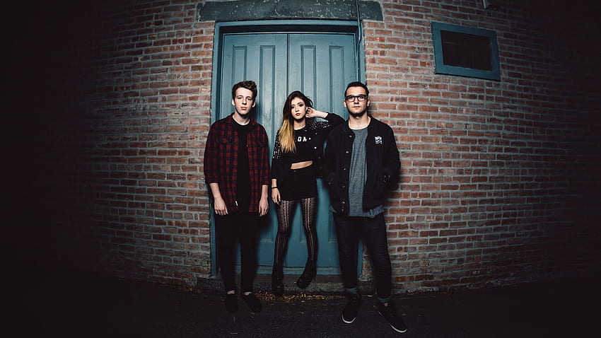 Against the Current . Rage HD wallpaper