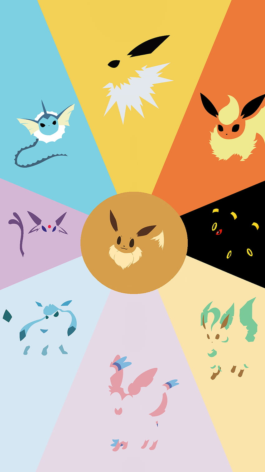 Teléfono . Ilustraciones. Lindo Pokémon, Kawaii Eevee Pokémon fondo de pantalla del teléfono
