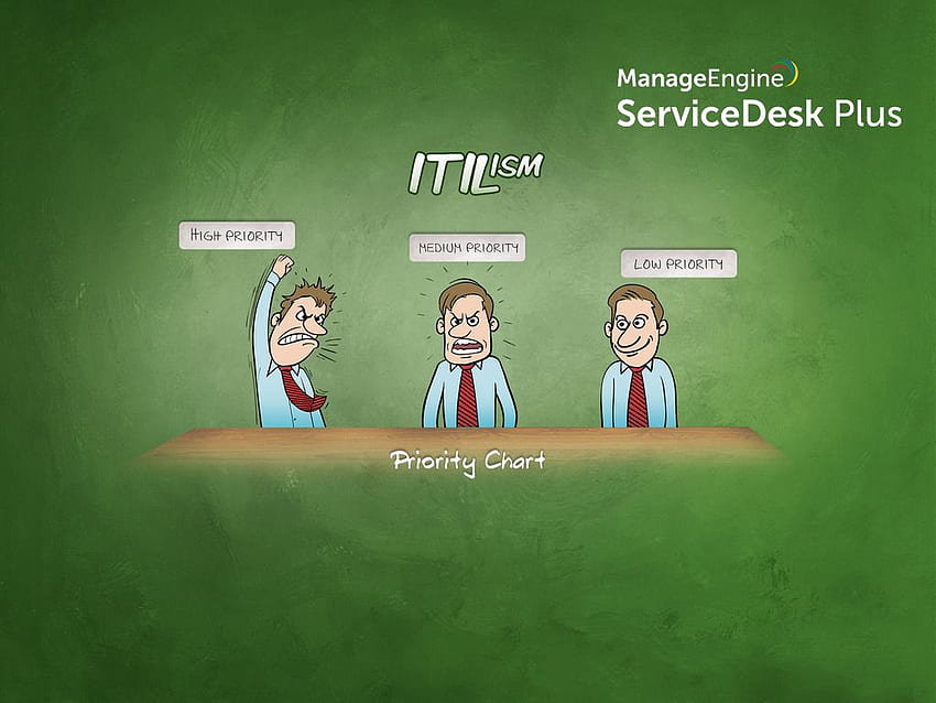 ITIL . ITIL, Help Desk HD wallpaper