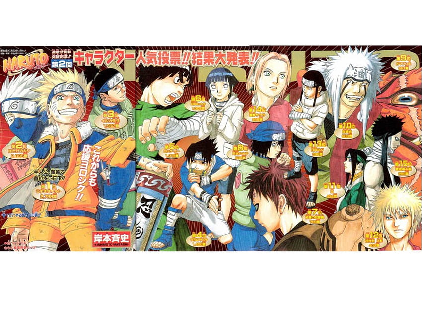 Encuesta de personajes de Naruto 2, sasuke, haku, el cuarto hokage, neji, hinata, zabuza, gaara, toad, kakashi, sakura, naruto, rock lee, jiraiya, iruka fondo de pantalla