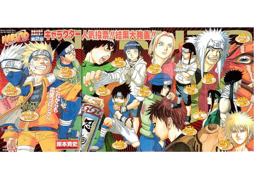 Athah Designs Anime Naruto Iruka Umino 13*19 inches Wall Poster