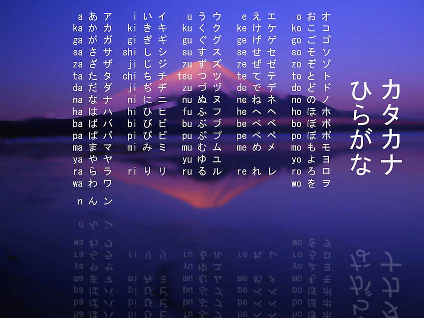 Hiragana - Katakana, japoński wykres hiragany Tapeta HD