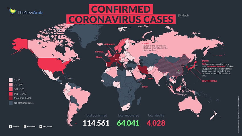 WHO Declares Coronavirus A Pandemic Amid '13 Fold Increase' In Ca HD wallpaper