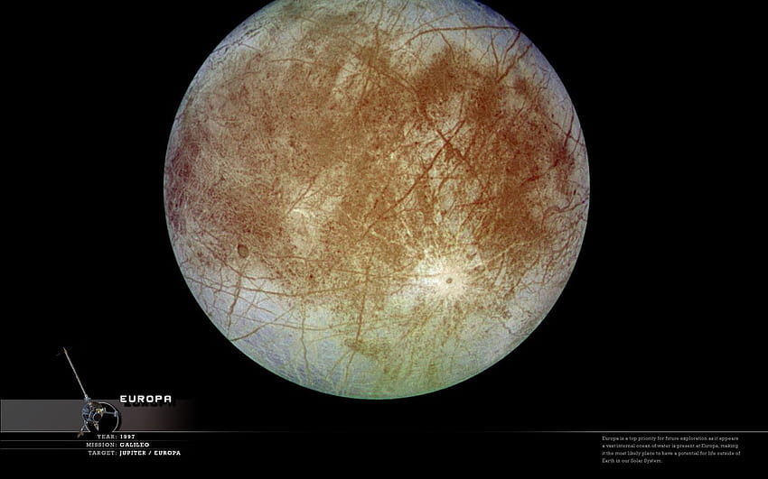 Europa . Europa , Jupiter Europa and Europa Space Background, Europa Moon HD wallpaper