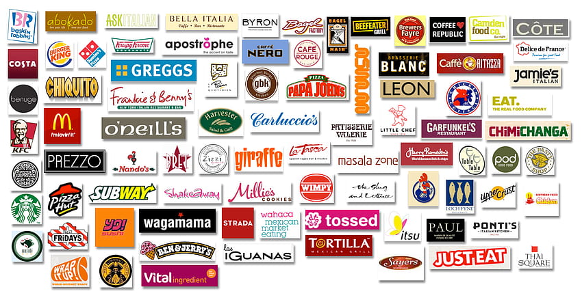 Top Brands Group 63, logotipo de alimentos fondo de pantalla