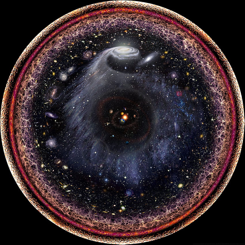 Logarhitmisches Radial des Universums, beobachtbares Universum HD-Handy-Hintergrundbild